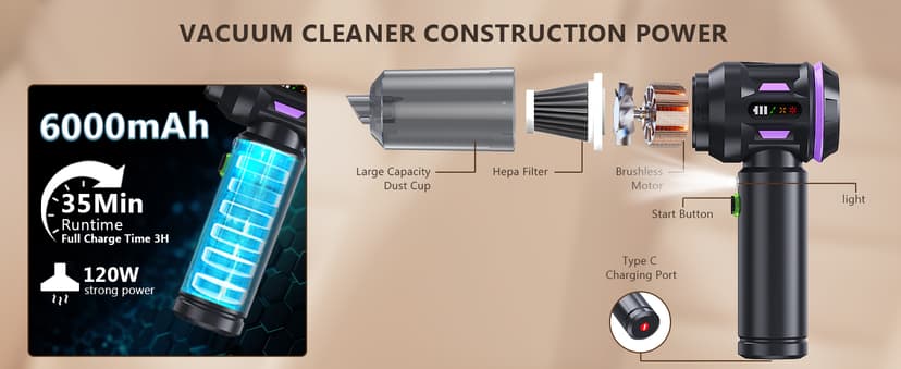 22000PA High Power Cordless Handheld Vacuum & Car Vacuum Cleaner, 4-in-1 Air Duster & Inflator with Brushless Motor, USB-C Charging, LED Light, for Home, Car, Pet, Black Purple