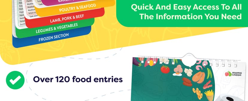 Air Fryer Cheat Sheet Magnets Cooking Guide Booklet - Air Fryer Cookbooks - Air Fryer Liners - Air Fryers Kitchen Gifts Gadgets 2025 - Air Fryer Accessories - Air Fryer Cooking Guide