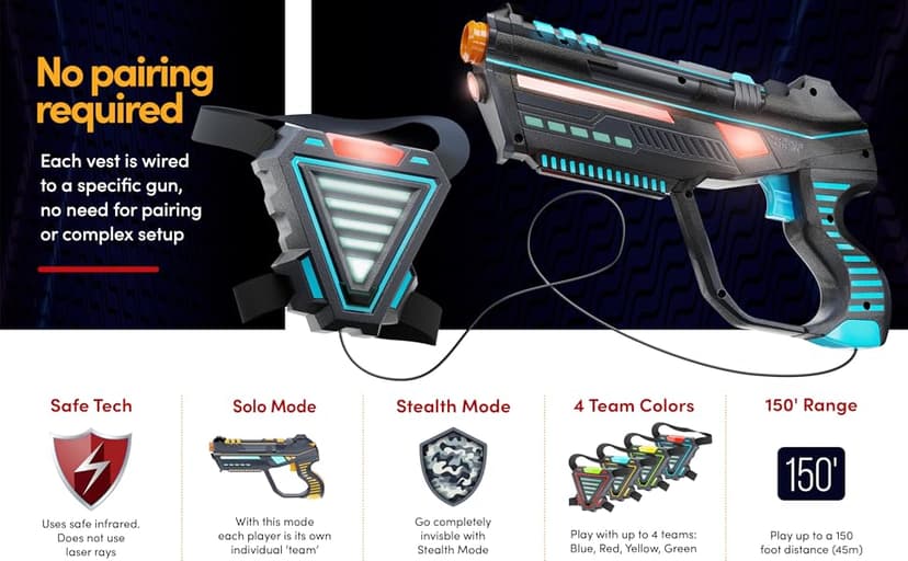 Squad Hero Rechargeable Laser Tag for Kids, Teens & Adults - Boys Gifts - Blasters & Vest Sensors - Fun Ideas Age 8+ Year Old Toys - 4 Set - Lazer Teen Boy Game Boys & Girls Outdoor Teenage Activities