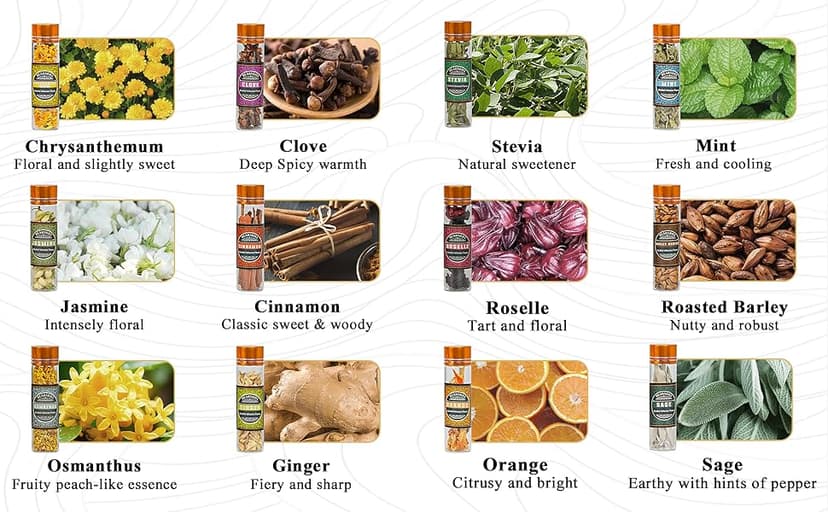 Alcohol Infusion Kit, DIY Whiskey Making Kit for Infusing Bourbon, Rye, Gin, Vodka, Tequila, Rum with Custom Botanicals, Perfect Alcohol Infusion Kits Whiskey Gifts for Men, Dad, Husband