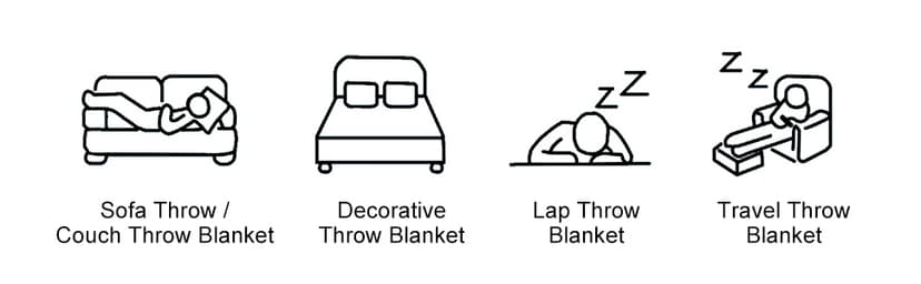 CENSIHER Gift for Wife from Husband to My Wife Blanket Wedding Anniversary Romantic Gifts for Women Birthday Christmas Valentine's Mother's Day Healing Thoughts Blanket Presents for Her