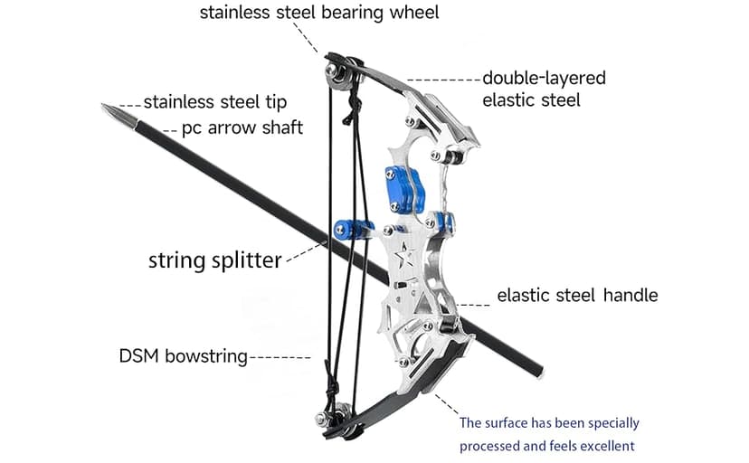TIETHEKNOT Archery Bow Set Left and Right Hand Compound Bow Hunting Bow Metal Material Catapult RH/LH for Practice Archery
