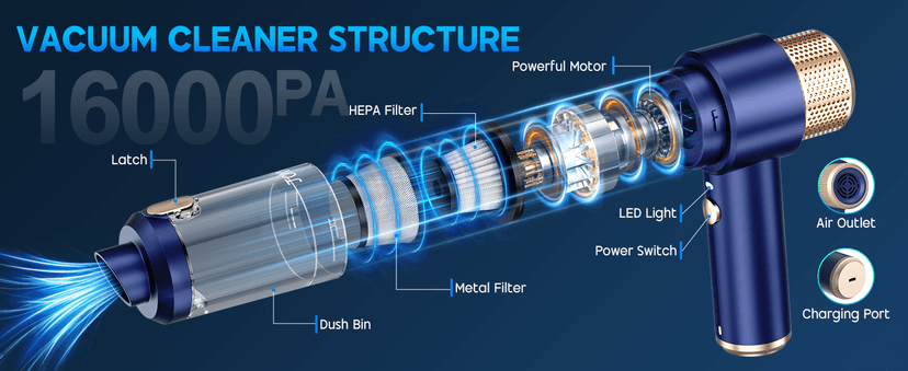 JONYJ Handheld Car Vacuum Cleaner, 16000PA Hand Held Vacuum Portable Cordless, 2 in 1 Air Duster and Vacuum Cleaner with LED Light, Multi-Nozzles, 120W High Power Mini Vacuum for Home, Pet, Office