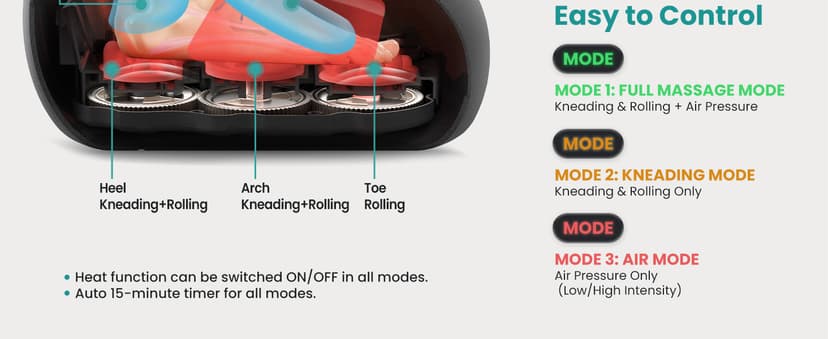 Nekteck Shiatsu Foot Massager with Heat, FSA Eligible Deep Kneading Therapy Air Compression, HSA Feet Massage Improve Blood Circulation Foot Wellness Soothing Pain Relief, Relax for Home Office Use