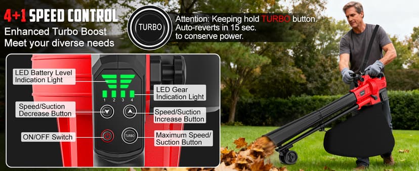 3-in-1 Electric Leaf Blower with Vacuum & Mulcher Compatible for Milwaukee 18V Battery, Leaf Vacuum Cordless with Bag 40L, Leaf Mulcher Cordless Leaf Blowers for Lawn Care, Turbo Mode (No Battery)