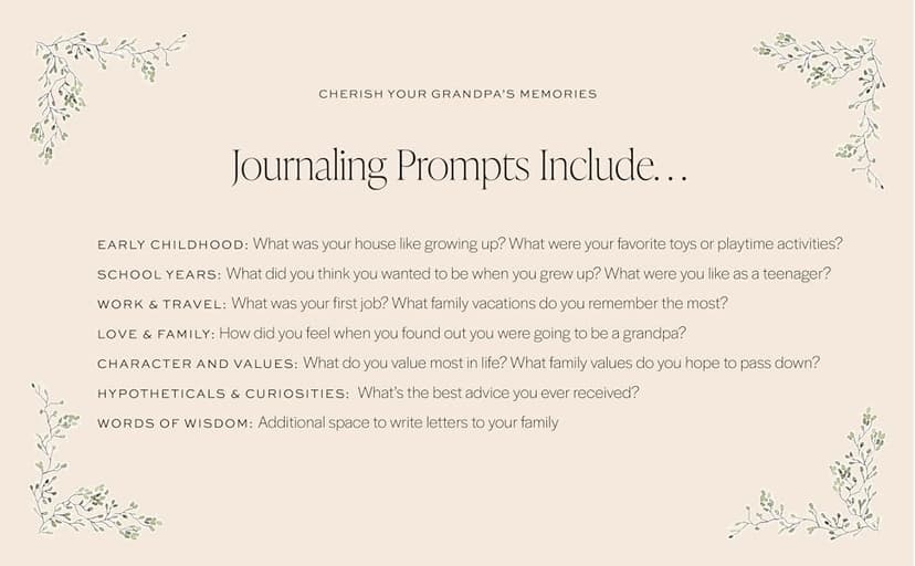 Grandpa's Story: A Memory and Keepsake Journal for My Family (Heirloom Story Books and Guided Journals)