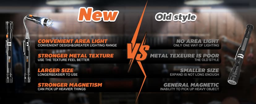 Lenski Stocking Stuffers for Men Adults, for Men Magnetic Pickup Tool, Mens Grandpa Husband Gifts, White Elephant Gifts for Adults, Cool Stuff Gadgets