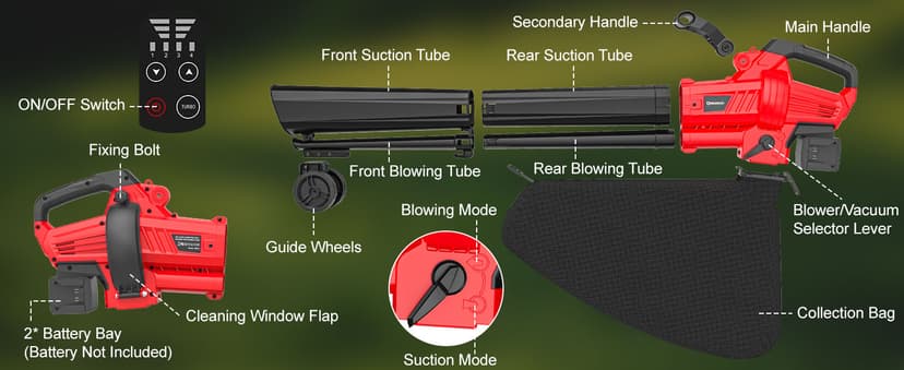 3-in-1 Electric Leaf Blower with Vacuum & Mulcher Compatible for Milwaukee 18V Battery, Leaf Vacuum Cordless with Bag 40L, Leaf Mulcher Cordless Leaf Blowers for Lawn Care, Turbo Mode (No Battery)