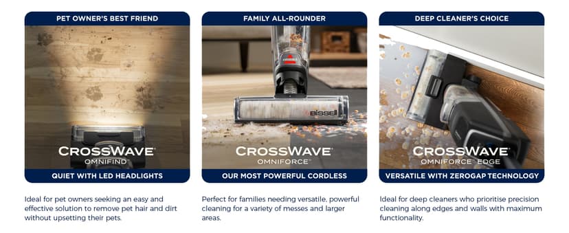 Bissell® CrossWave® OmniForce™ Cordless Multi-Surface Hard Floor Cleaner and Mop, Wet Dry Vacuum with Dedicated Dry Vacuum Mode, 3882