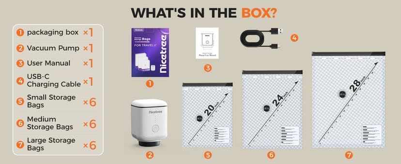 Nicetree 18-Pack Wireless Vacuum Storage Bags with Rechargeable Pump | 3 Sizes (20/24/28 Inch) Travel Vacuum Seal Bags for Clothing, Bedding & Seasonal Storage | Space Saver for Luggage