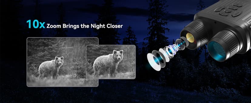 Night Vision Goggles,Night Vision Goggles for Adults Tactical Binoculars - Photo/Video Recording 1984FT Infrared Tech Gadgets Hunting Gifts for Men/Dad/Husband - Cool Tech Gift for Men