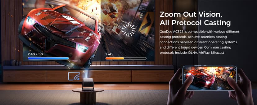 Goodee Viedo Projector With Wifi And Bluetooth, Smart Movie System/ Dolby Audio/ Auto Focus & Keystone Portable Projector, 4k Video Decode & 1080p Native For Home Theater / Outdoor