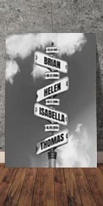 Personalized Vintage Street Sign For Couples Canvas, Best Gift For Сouple, Christmas Gifts for Her Him, Valentines Day Gift for Girlfriend Boyfriend, Wedding Anniversary Street Art Canvas Or Poster