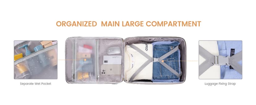 LOVEVOOK 40L Travel Backpack for Women & Men, Airline Approved Carry On Luggage with 3 Packing Cubes, TSA Overnight Bags, Waterproof Personal Item Bag, Weekender Essentials Backpacks fits 17" Laptop