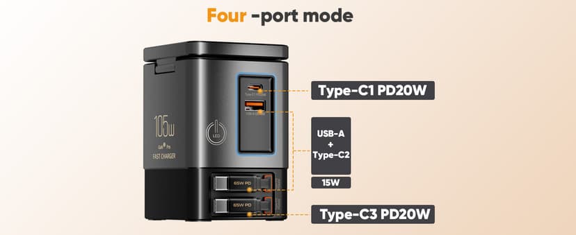 6-in-1 Charging Station,105W GaN Retractable Charger with Magnetic Pad – MagSafe Compatible, USB-C Fast Charging for iPhone, AirPods, MacBook, Apple Watch, and Other Phones, Tablets, Laptops