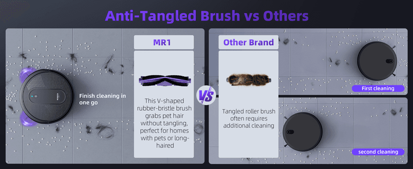 MONSGA Robot Vacuum Cleaner, 4000Pa Powerful Suction Robotic Vacuum, 3.2" Super-Slim, 140Min Runtime, Vacuum Robot for Hard Floor/Low Pile Carpet/Pet Hair, Remote/App/Voice Control, Schedule Clean