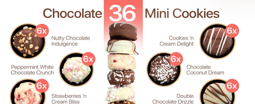 Christmas Cookie Gift Basket - 36 Gourmet Christmas Cookies | Holiday Cookies, Christmas Gift Ideas for Coworkers, Family, and friends - Made in USA