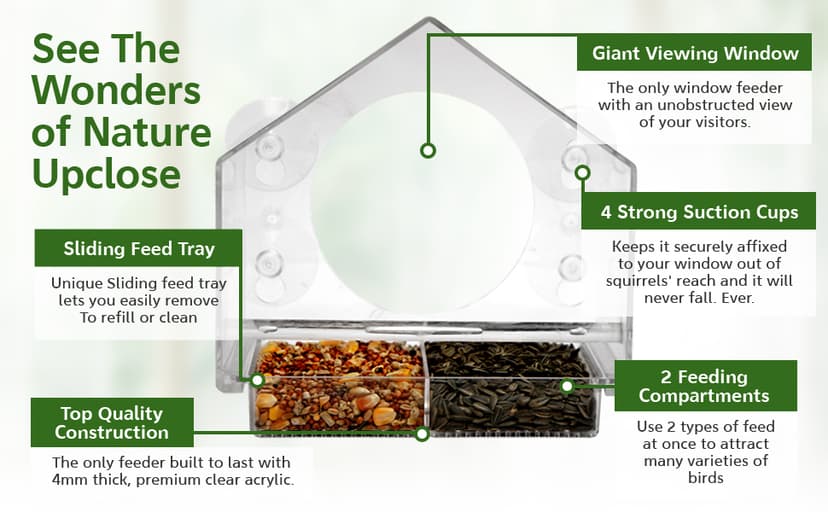 Nature Anywhere Window Bird Feeder - Transparent Acrylic Bird Feeders for Outdoors - Enhanced Suction Grip, Bird Watching for Cats, Easy-to-Clean, Outdoor Birdhouse Feeder (1 Unit)