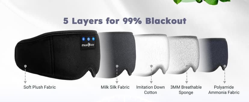 MUSICOZY Sleep Headphones, Bluetooth 5.4 Sleep Mask Headband Headphones Sleeping Eye Mask, Wireless Music Earbuds Earphones with HD Stereo Speakers for Side Sleepers, Cool Gadgets Unique Gift