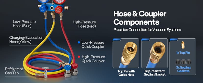 VIVOHOME 110V 1/3 HP 4CFM Single Stage Rotary Vane Air Vacuum Pump and R134a AC Manifold Gauge Set Kit with Leak Detector Carry Bag for HVAC Air Conditioning Refrigeration Recharging ETL Listed