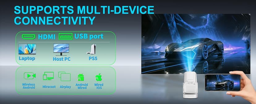 【Built-in Apps】Mini Projector 1080P with WiFi 6 and Bluetooth 5.4, 4K Full HD Projector Features Auto Focus & Keystone, Portable Projector Support 270° Rotatable, Compatible with Phone/HDMI/USB-White