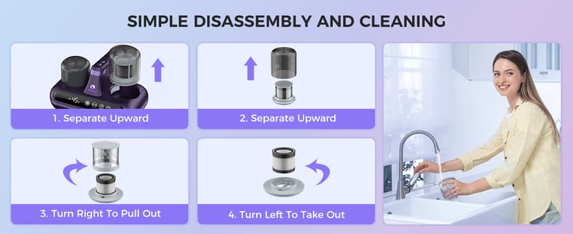 Mattress Vacuum Cleaner - 5-in-1 Cordless Bed Vacuum Cleaner, Powered by UV-C Light & Ultrasonic Technology, 16Kpa Strong Suction,Low Noise,Suitable for Dust, Pet Hair, Etc - Purple