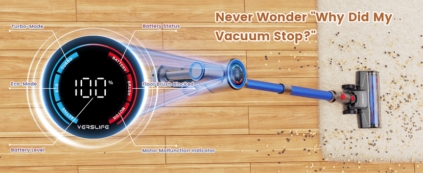 VersLife Z8 Cordless Vacuum Cleaner, 40kPa/500W Power Suction, LED Display, 6-in-1 Lightweight Stick Vacuum with Green LED Light, 6-Stages Filtration, Self-Standing for Pet Hair Hard Floor Carpet