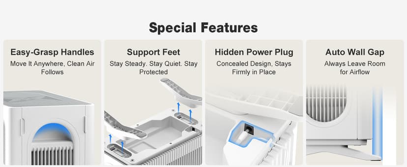 KNKA Air Purifier for Home Bedroom Large Room Up to 3,500 Ft², HEPA Air Cleaner with Washable Pre-Filter, AHAM VERIFIDE, AQI Display, ECO Mode, Pet Mode for Pets, Allergies, Dust, Pollen, APH4000