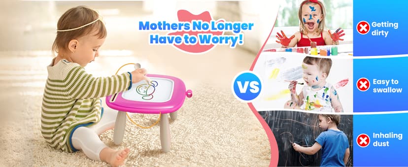 Toddlers Toys Ages 1-3, Magnetic Drawing Board, Doodle Board Pad Learning and Educational Toys for 18 Months Baby 1-3 Yr Kids Birthday Gifts - Blue