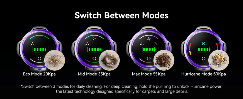 Cordless Vacuum Cleaner, Upgraded 55KPA 650W 70Mins Stick Vacuum with Hurricane Mode, Self-Standing, Touch Screen, 1.8L Dust Cup, Anti-tangle Wireless Vacumm, Vacuum Cleaners for Home/Pet Hair/Carpets