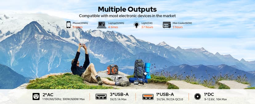 Solar Powered Generator 300W Rated, Portable Solar Generator Power Station with Solar Panels 40W Included, 220Wh Sola Power Bank with AC Outlet 110V Pure Sine Wave for Home Use Camping Outdoor