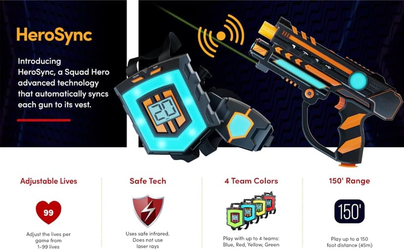 Squad Hero Rechargeable Laser Tag 360° Sensors + LCDs - Set of 4 - Easter Gift Ideas for Kids Teens and Adults Boys & Girls Family Fun - Cool Teenage Lazer Group Activity, Teen Gifts Ages 8+ Year Old