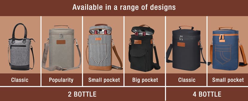 Tirrinia 2 Bottle Insulated Wine Tote Carrier - Leakproof, Padded Cooler Bag for Travel, BYOB, Tasting, Parties - Great Gift for Wine Lovers, Striped