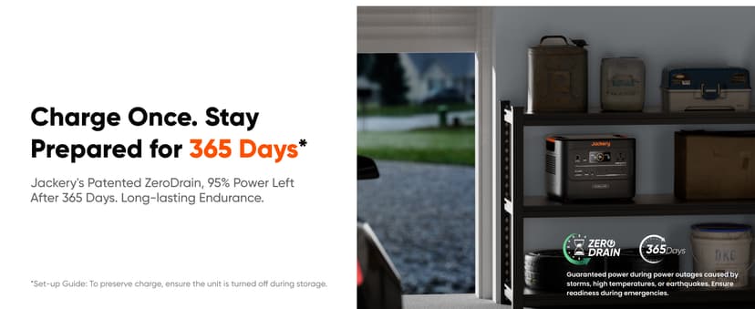 Jackery HomePower 3000 Portable Power Station with 2x 200W Solar Panels, 3600W (Surge 7200W) Output, 3072Wh LFP Battery Solar Generator, Essential Backup for Home Use, Power Outage, RV, Emergencies