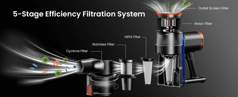 NADALY Cordless Vacuum Cleaner, 550W 45Kpa 65Mins Vacuum Cleaners for Home, Stick Vacuum with LED Display, Anti-Tangle, Self-Standing, 8-in-1 Lightweight Vacuum for Hardwood Floor/Carpet/Pet Hair