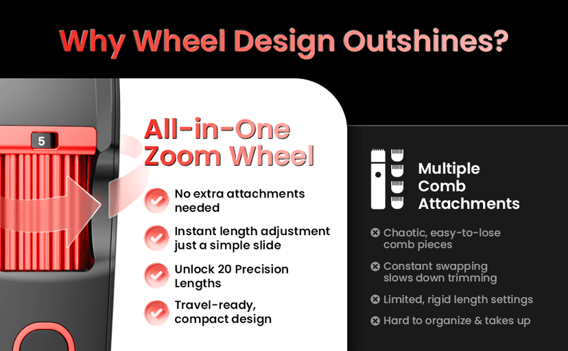 Men's Beard Trimmer with Precision Dial, 20 Adjustable Length Settings for Beard Mustache & Facial Grooming, Cordless Rechargeable, Professional Hair Clipper IPX7 Waterproof Wet/Dry Use, Red