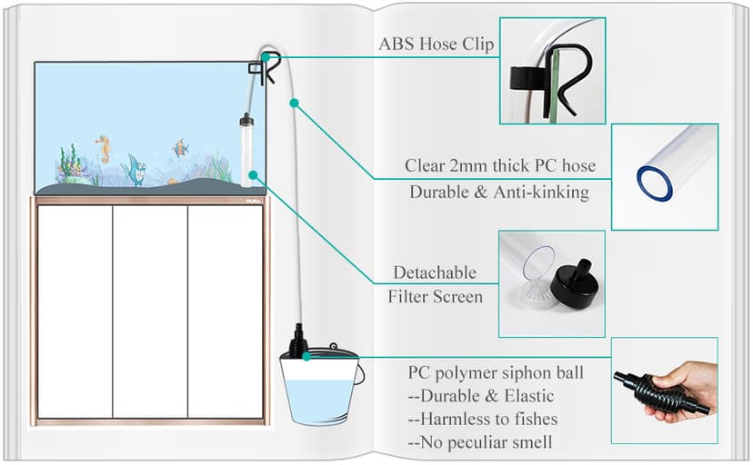 5ft-S Aquarium Siphon Vacuum Cleaner for Fish Tank Cleaning Gravel & Sand