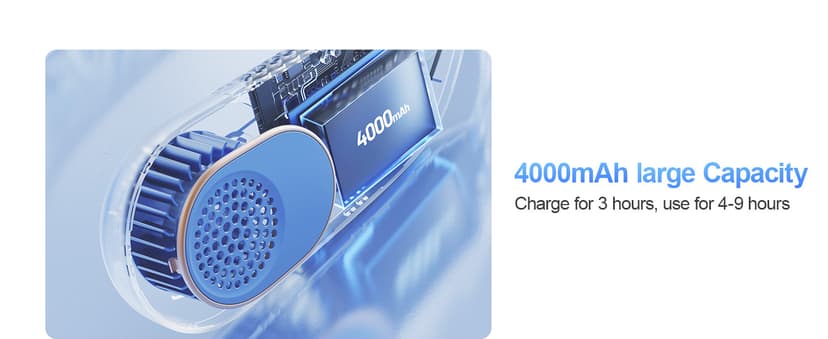 SWEETFULL Portable Neck Fan 360° Cooling Bladeless Personal Fan | No Hair Twisting - 4000mAh USB Rechargeable Wearable Fan for Travel, Birthday Gifts for Men, Women, Mom, and Dad