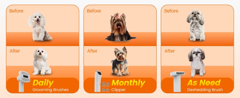 Dog Grooming Vacuum, Dog Grooming Kit with Pet Clippers, 12,000Pa Pet Hair Vacuum for Dogs, Low Noise Home Cleaning Tool in 1, PG10