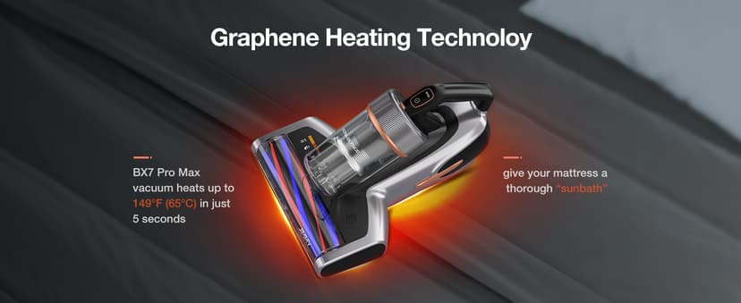 Jimmy BX7 Pro Max Graphene Mattress Vacuum Cleaner with Dust Sensor, Bed Vacuum with UV Light, 550W Powerful 16Kpa Suction Handheld Vacuums Couch Cleaner (Corded)