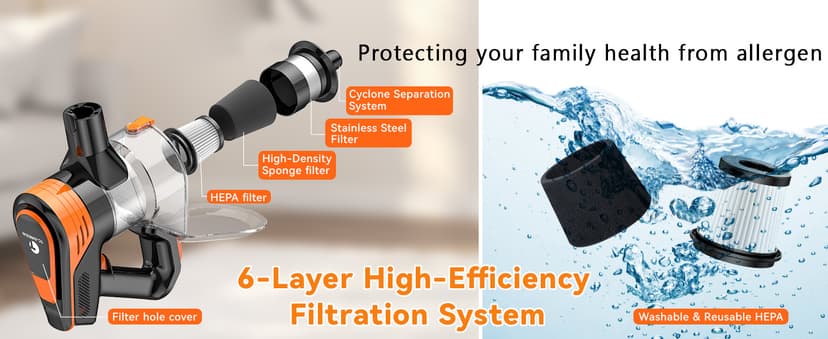 23Ft Corded Vacuum Cleaner, 600W Powerful Self-Standing Stick Vacuum for Home with 20Kpa Suction, 2 Speeds Lightweight Household Vacuum Cleaner for Carpet,Hardwood Floors and Pet Hair