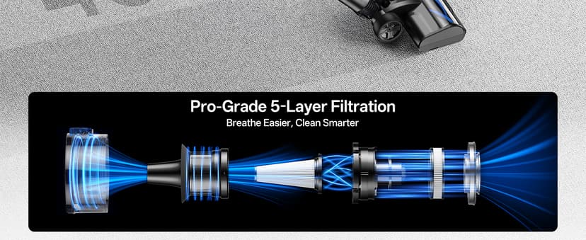 Cordless Vacuum Cleaner, 8-in-1 Cordless Stick Vacuum Cleaner with 3 Suction Modes, Up to 45mins Runtime, Rechargeable, Self-Standing, Wireless Vacuum Cleaners for Home Pet Hair Carpet Car Hard Floor