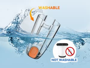 Vazone R6X Corded Stick Vacuum Cleaners for Home, 30Kpa Powerful Suction Stick Vacuum with 16Ft Cord, 2 in 1 Lightweight Handheld Vacuum Cleaner for Hardwood Floor Pet Hair