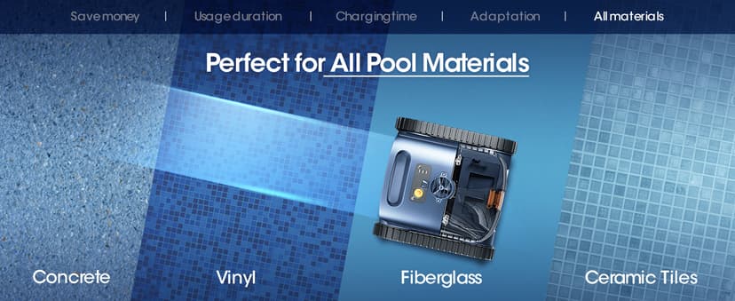 Cordless Robotic Pool Vacuum, Pool Cleaner with Track Drive & Sonar Navigation, 180W Brushless Motor, Wall & Waterline Climbing, 150-Min Runtime, for Inground & Above-Ground Pools up to 2150 Sq. Ft.