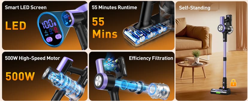 Cordless Vacuum Cleaner, 46KPa/500W Stick Vacuum with 55 Mins Runtime, Self-Standing Vacuum Cleaner for Home, LED Display, Anti-Tangle Brush, Rechargeable Vacuum for Hardwood Floor, Pet Hair (Violet)