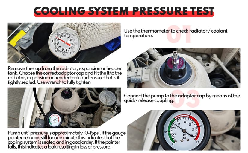 BILITOOLS Radiator Coolant Pressure Tester & Vacuum Refill Kit, 28-Piece Universal Cooling System Radiator Leak Tester & Refiller