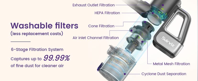 Cordless Vacuum Cleaner, 40KPA/500W/35Mins, Green LED Light, Lightweight Stick Vacuum Self-Standing, Vacuum Cleaners for Home Handheld Vacuum for Pet Hair, Carpet, and Hard Floors, U8