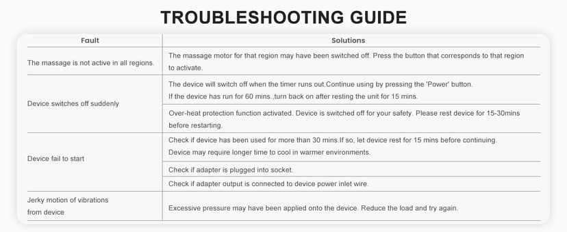 COMFIER Back Massager Seat Cushion with Heat,10 Vibration Motors, Massage Chair Pad,Chair Massager for Pain Relief at Office/Home,Christmas Gifts for Men Women