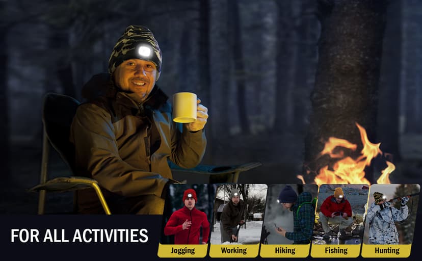 MELASA Unisex Hat with Light, USB Rechargeable Hands Free Headlamp LED Beanie, Winter Gifts for Men Dad Father Husband Him