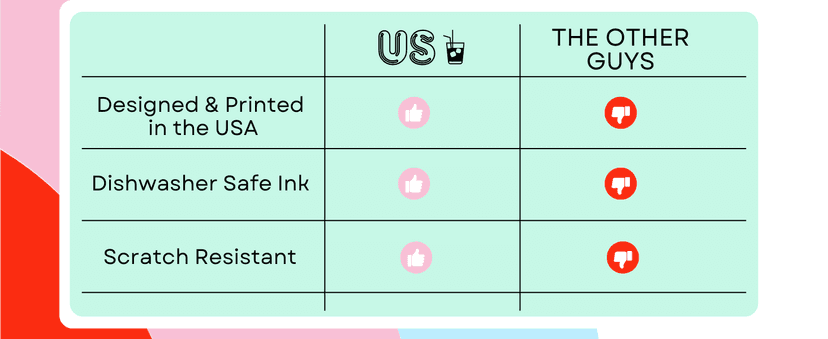 Side By Side Or Miles Apart Best Friend Wine Glass - 15 Oz, Scratch-Resistant Wine Glass - Birthday Gifts for Her, Stocking Stuffer, or Long Distance Friendship Gifts for Women - Printed in the USA